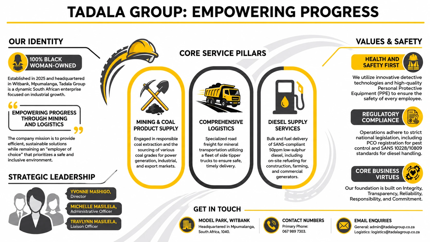 Tadala Group service infographic showing company identity, core service pillars, values and safety, strategic leadership, and contact information.